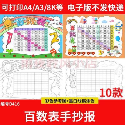 一年级百数表手抄报模板小学生数学电子小报1-100数字半成品素材