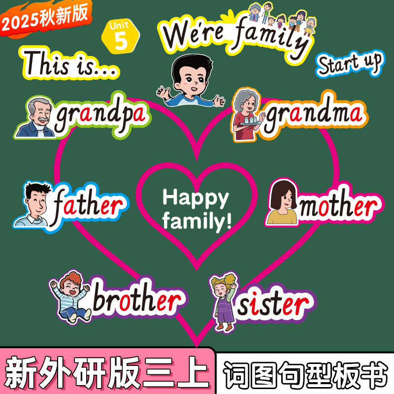 2025秋季新外研3上单词句子卡片