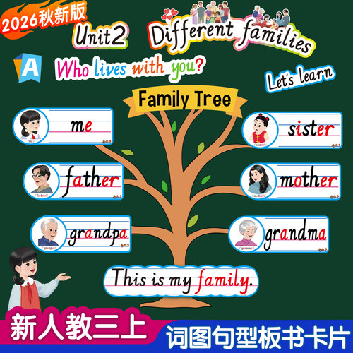 2026秋新PEP3上单词句子教学卡片