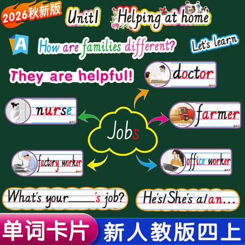 2026秋新PEP人教4上单词句子卡片