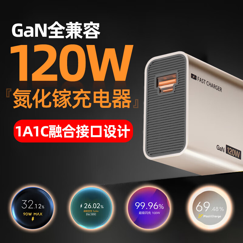 120W全兼容氮化镓充电器