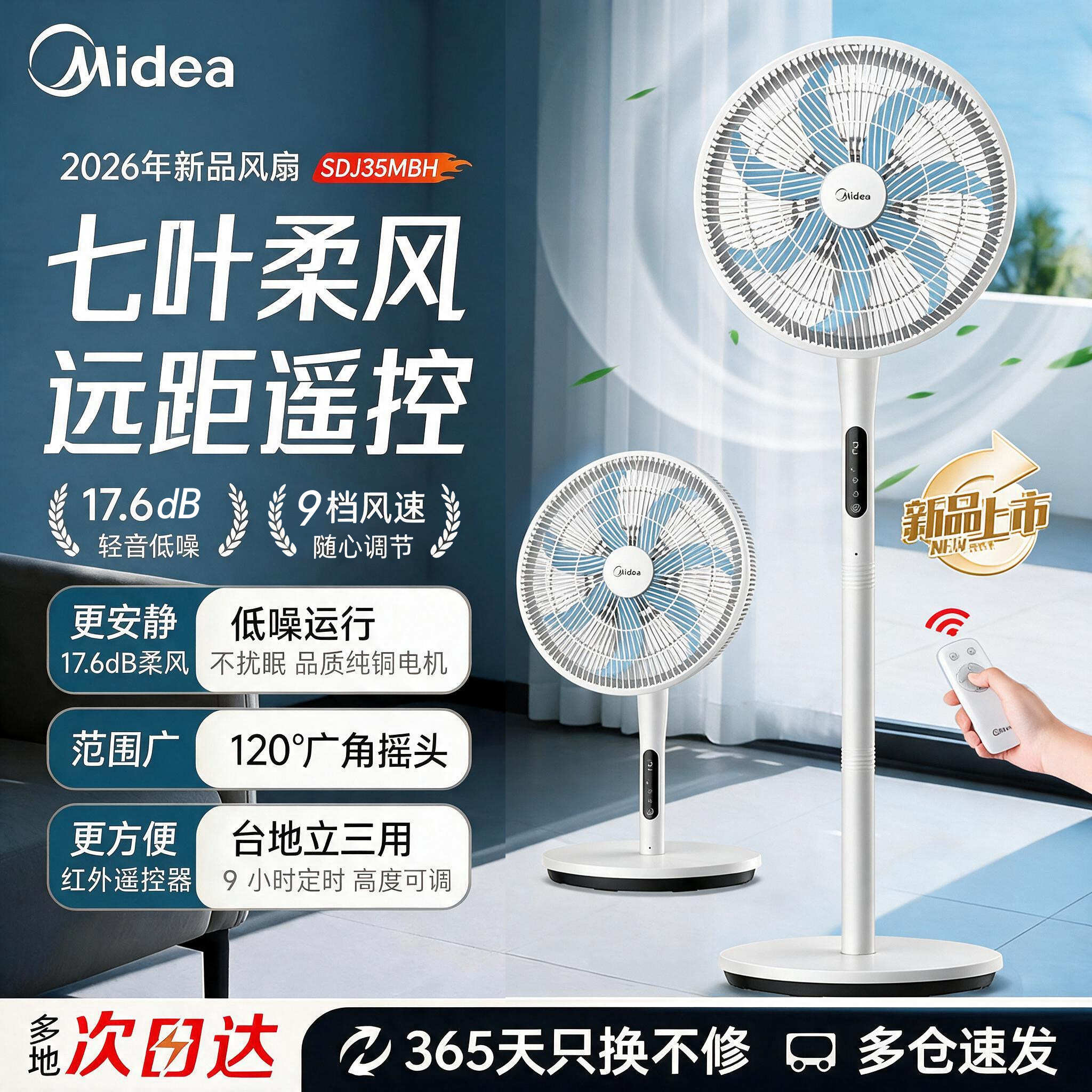 美的电风扇家用落地扇节能轻音图片