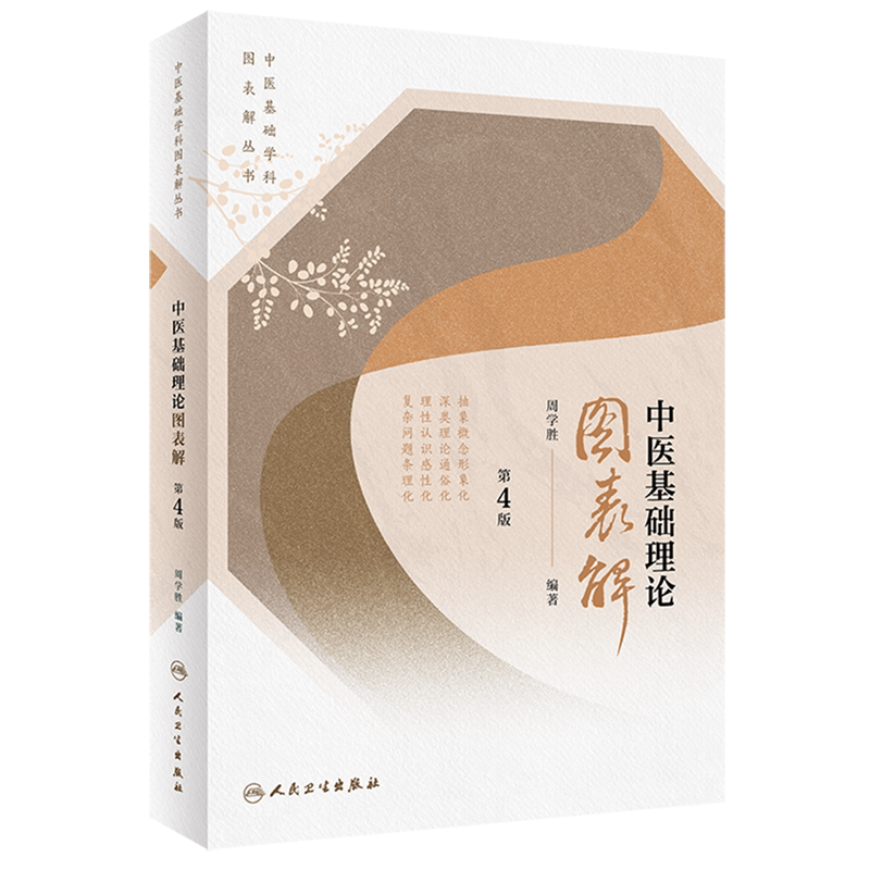 中医基础理论图表解