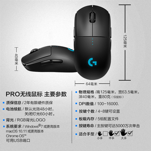 狗屁王GPRO1代鼠标 PW一代 双模无线 有线游戏GPW电竞鼠标