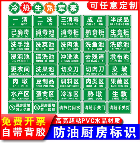 一清二洗三消毒标识厨房