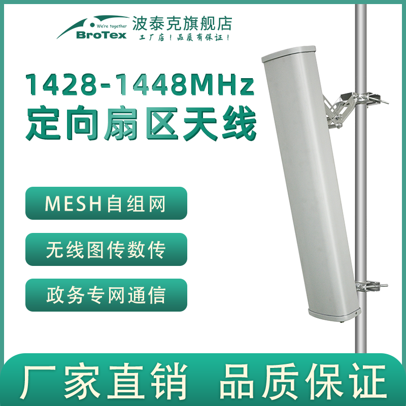 1428-1448MHz 15dBi 扇区天线1.4G 1.5G 政务网图传电台自组网远距离高增益室外专用板状定向天线