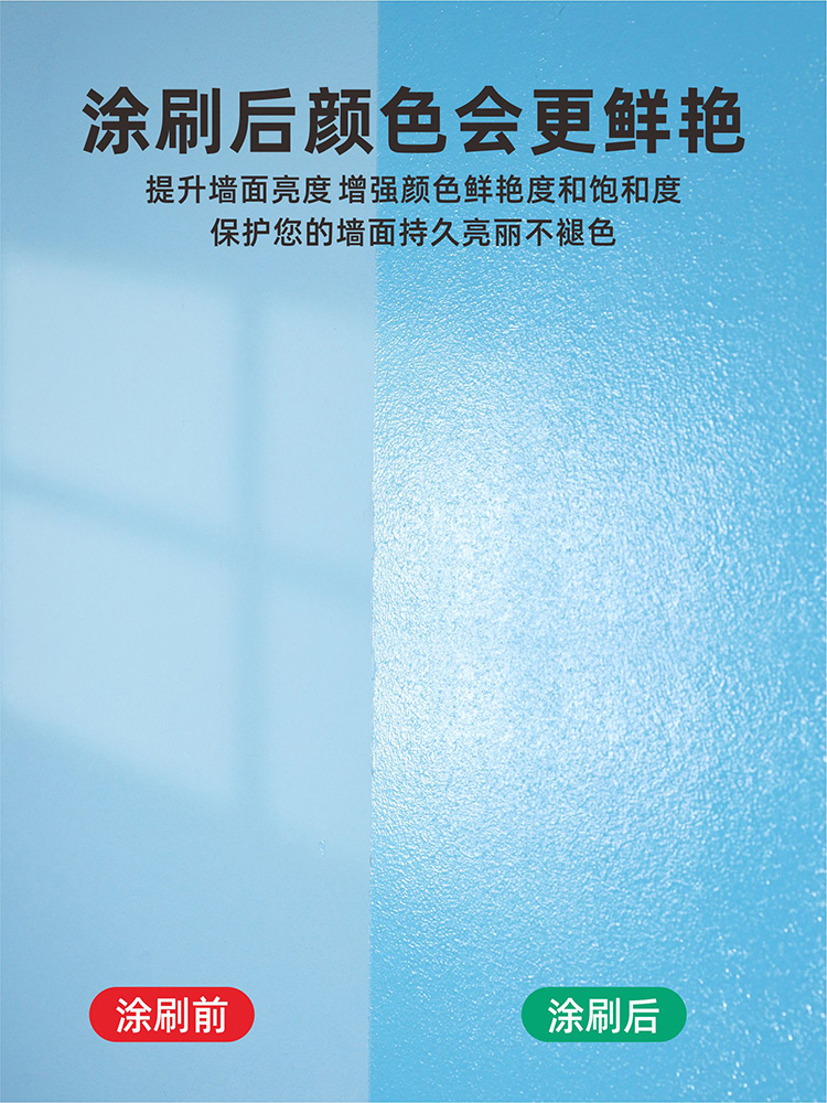 罩面漆透明水性光油哑光内墙乳胶漆墙面墙绘保护漆外墙防水罩光漆