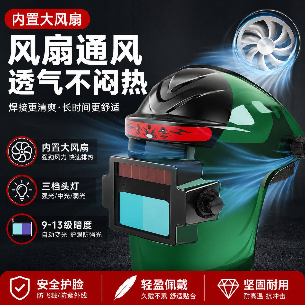 新型电焊面罩带风扇防护面罩带灯全自动变光头戴式大屏焊工焊帽