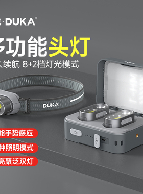 杜克头灯MH1充电超亮多功能照明夜钓手电筒锂电户外露营超长续航