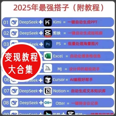 DeepSeek从入门到精通+ai教程aigc人工智能课程实用指南学习赋能