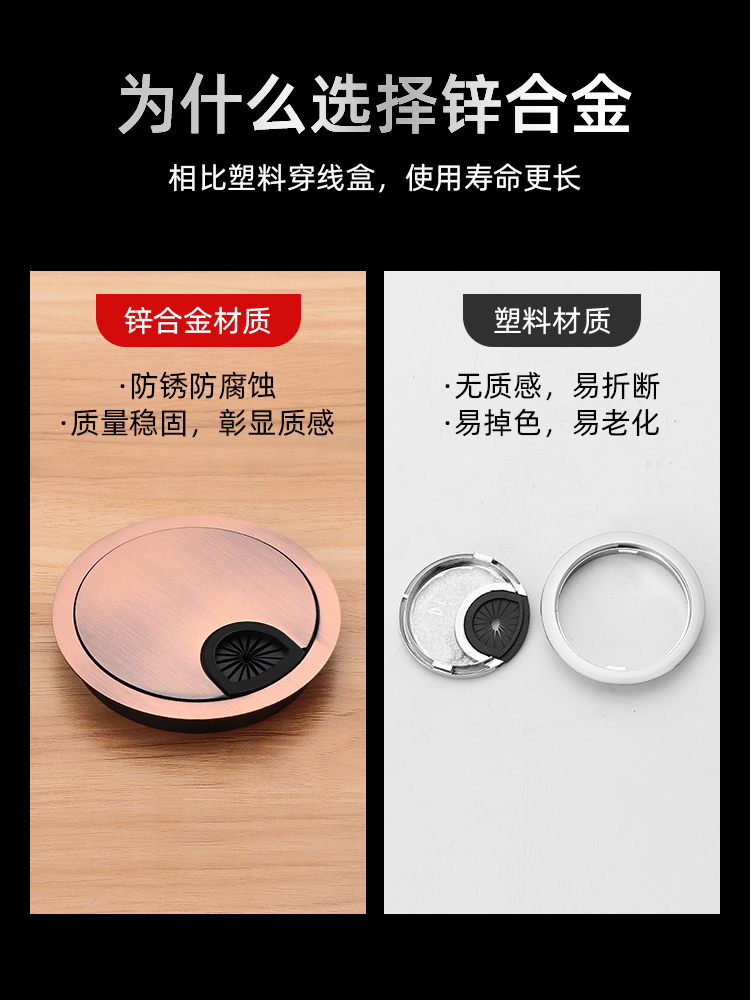 过板穿线孔盖套洞电视柜孔盖塑料线盒面书桌办公桌装饰盖电脑桌线