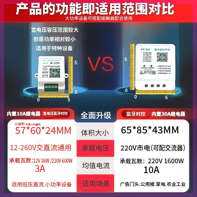 -流自动断电12v电压通用v26定时开关0定时器蓝牙12交时控开关宽直