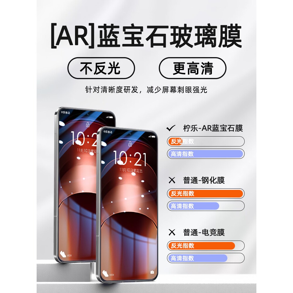 德国蓝猩适用iQOONeo9Pro钢化膜vivoiqooneo8竞速版vivo全屏防摔neo7手机膜爱酷iqoo5高清6por无白边3保护贴