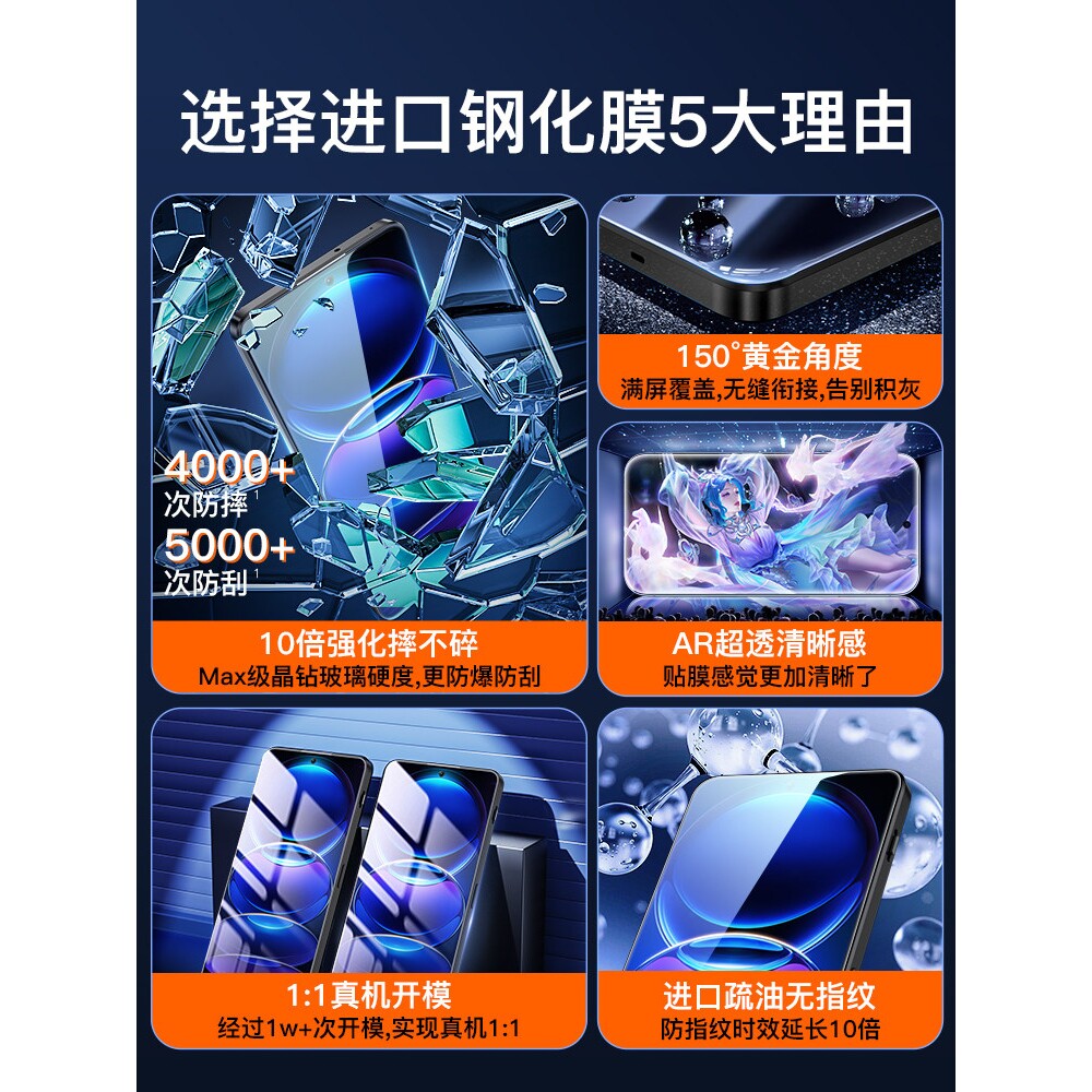 德国蓝猩适用红米note13钢化膜note13pro12turbo手机11tpro10全覆盖9pro+蓝光8防摔7防爆redmi全包无白边se高