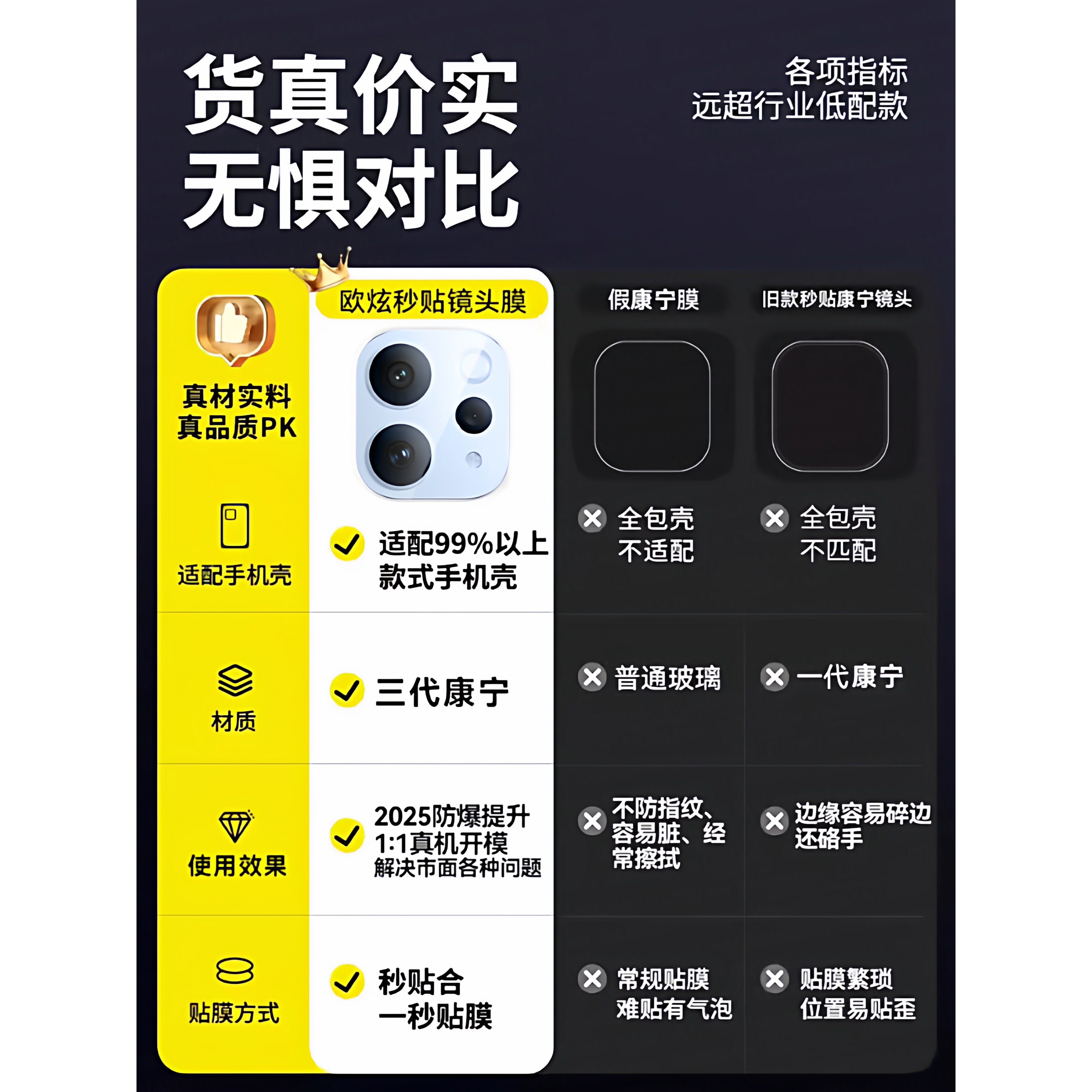 德国蓝猩适用vivos50promini镜头膜s50镜头保护膜s30promini后置摄像头镜头贴s20pro钢化膜手机拍照配件新款