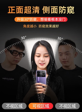 德国闪魔适用真我GT5防窥膜realmegtneo5手机gtneo3防窥钢化11realme10pro2大师版neo3闪速v25v23v20v15贴v13