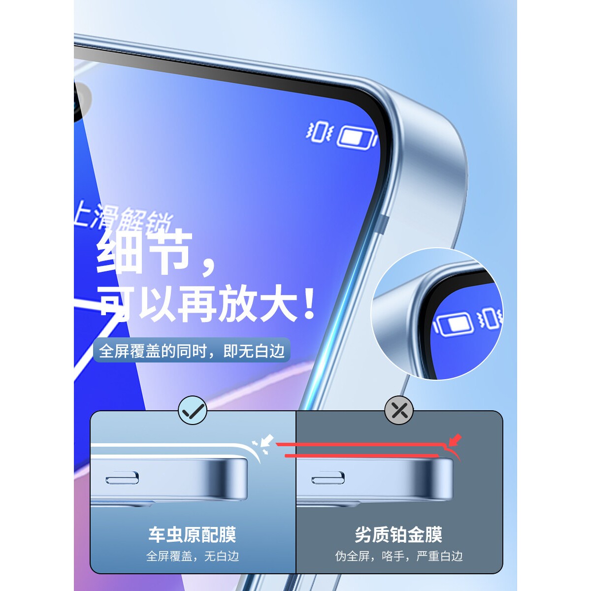 德国蓝猩适用于华为畅享50pro钢化膜畅享70s手机膜50全屏70pro优畅享50plus保护畅想60贴膜huawei畅亨五十防