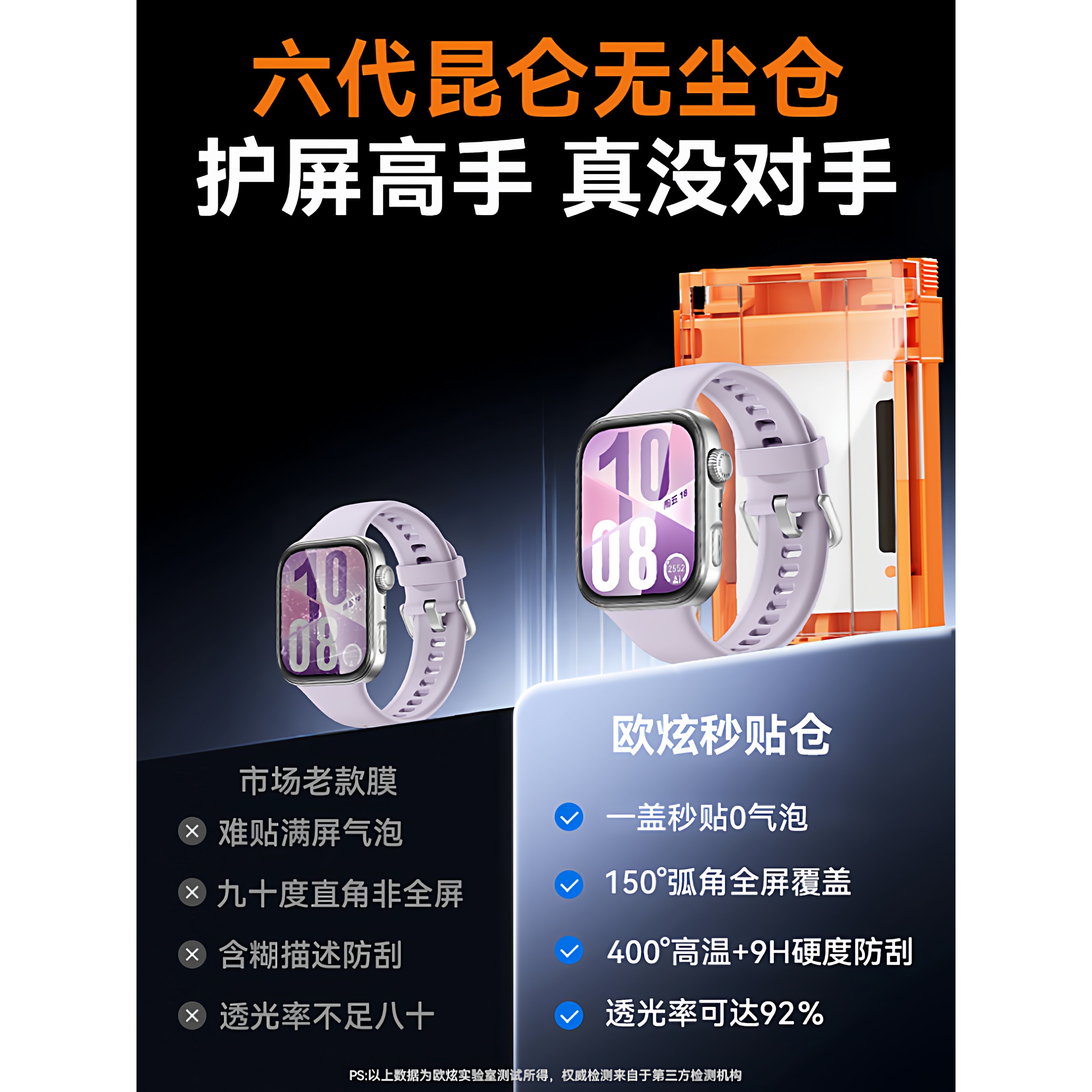 德国蓝猩【六代昆仑无尘仓】适用华为fit4保护膜华为fit4pro手表