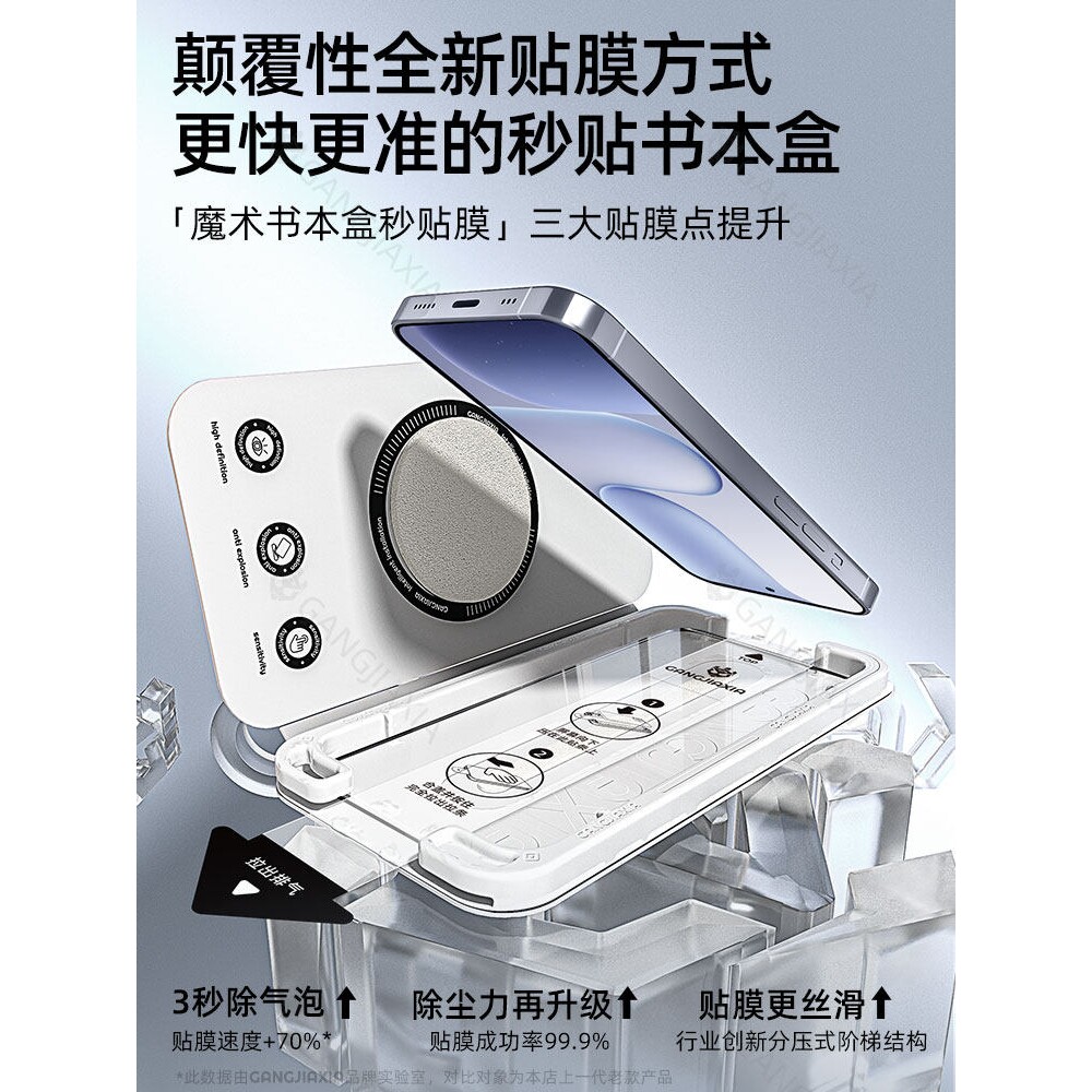 德国蓝猩适用华为荣耀500钢化膜400Pro手机300/90GT无尘仓Magic7全屏GTPro防摔X70X60X50X40X30保护play9/8秒