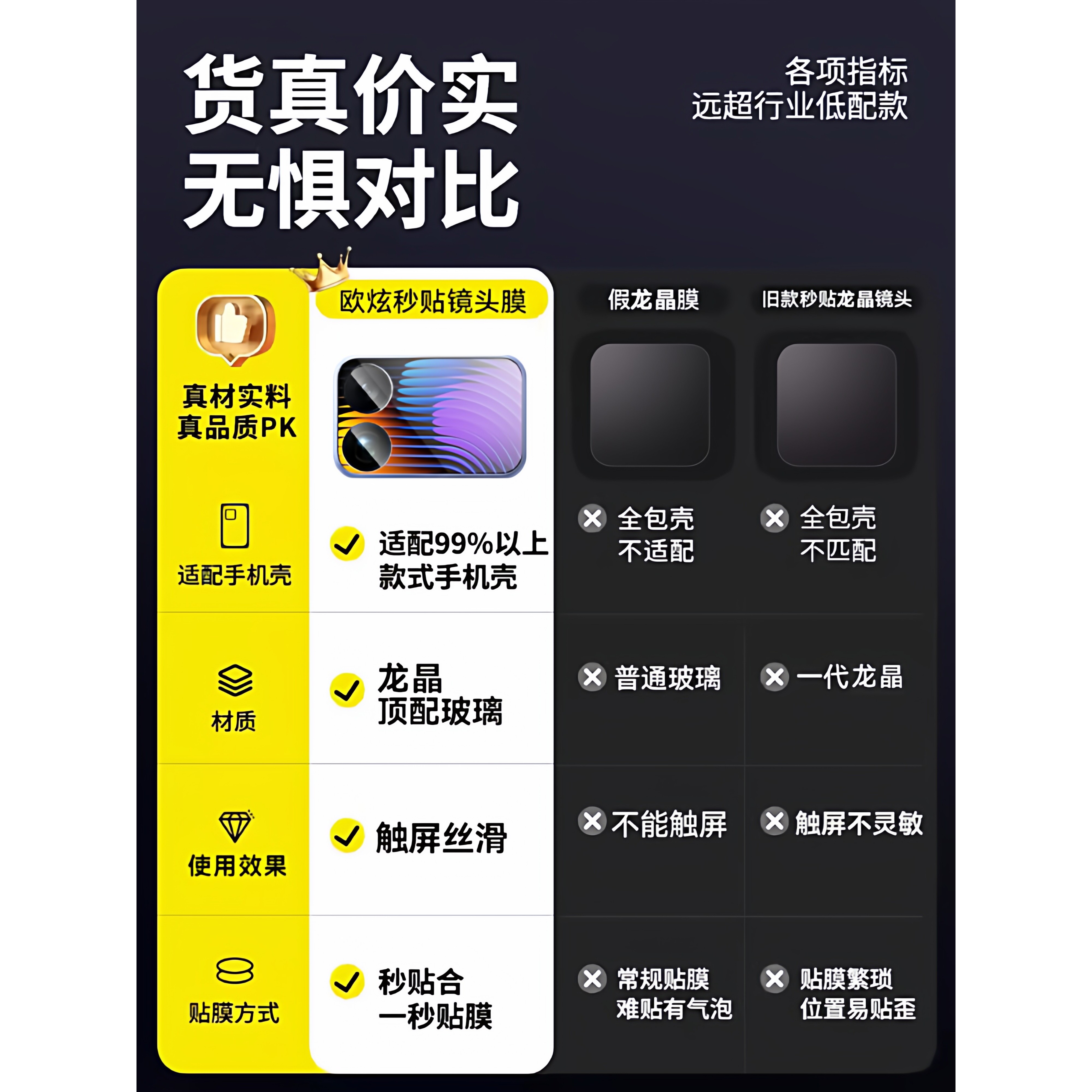 德国蓝猩适用小米17镜头膜小米17promax手机镜头保护钢化膜17promax全包后置摄像头全屏覆盖相机高清17promax