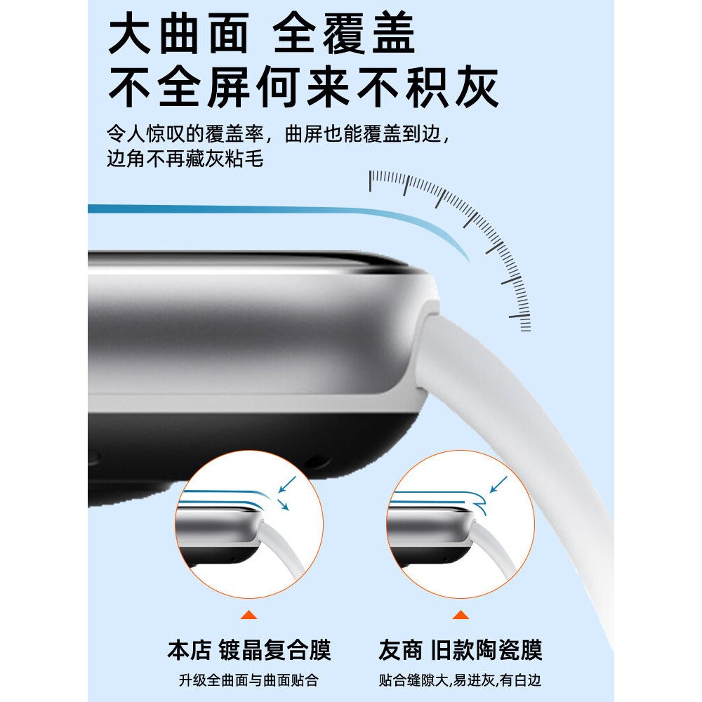 德国蓝猩适用红米Watch5保护膜redmiwatch4手表陶瓷膜redmi智能运动手表钢化膜小米全屏防摔保护表膜水凝软膜