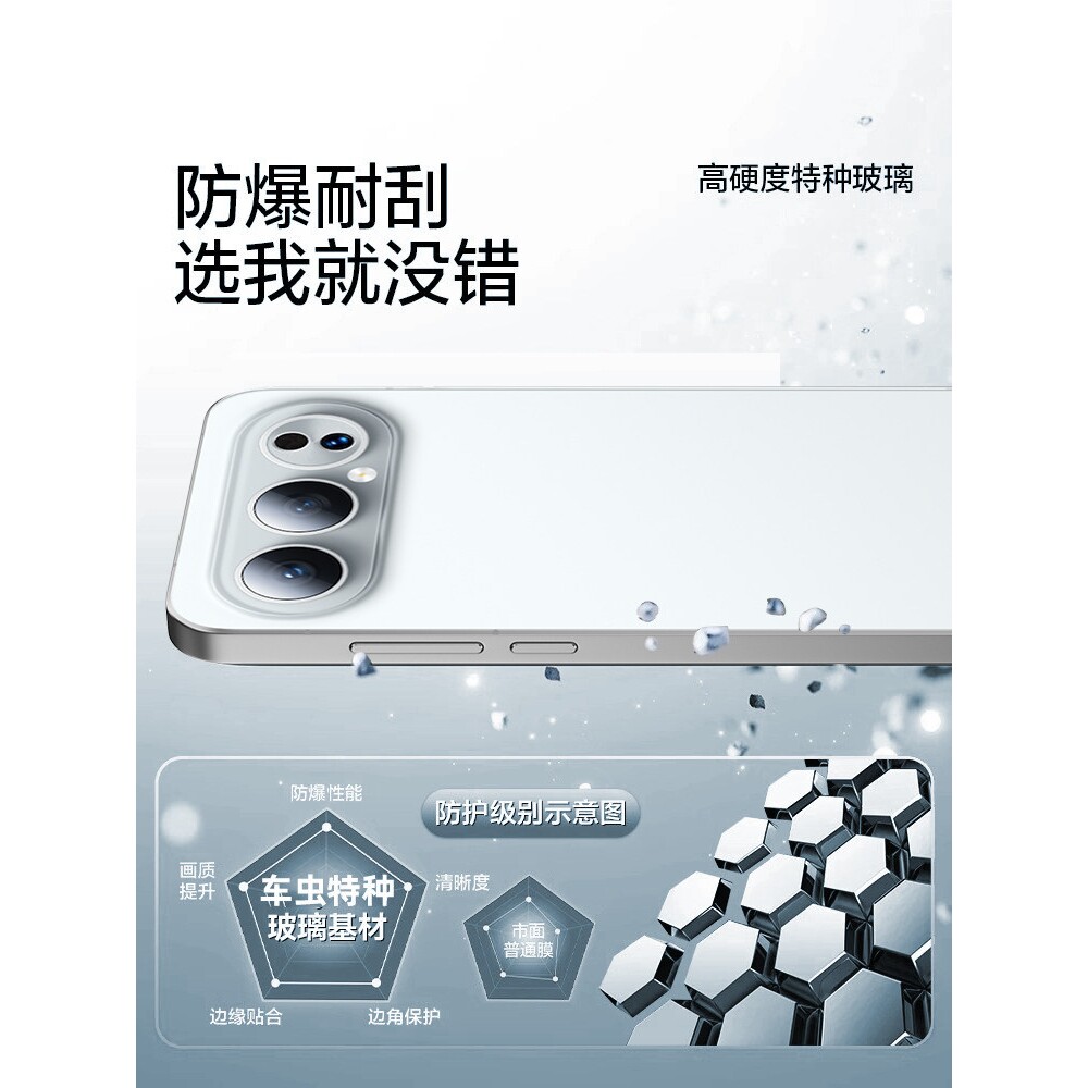 德国蓝猩适用荣耀500pro镜头膜500手机镜头保护膜400por后摄像头magic8/7相机盖v5贴300新款全包200高清100钢