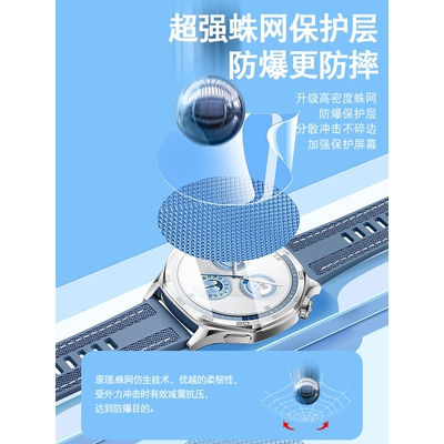 德国蓝猩适用华为GT5水凝膜watchgt4手表保护膜gt3Pro钢化gt2陶瓷watch4Pro全屏41mm防摔gtrunner表盘2pronew