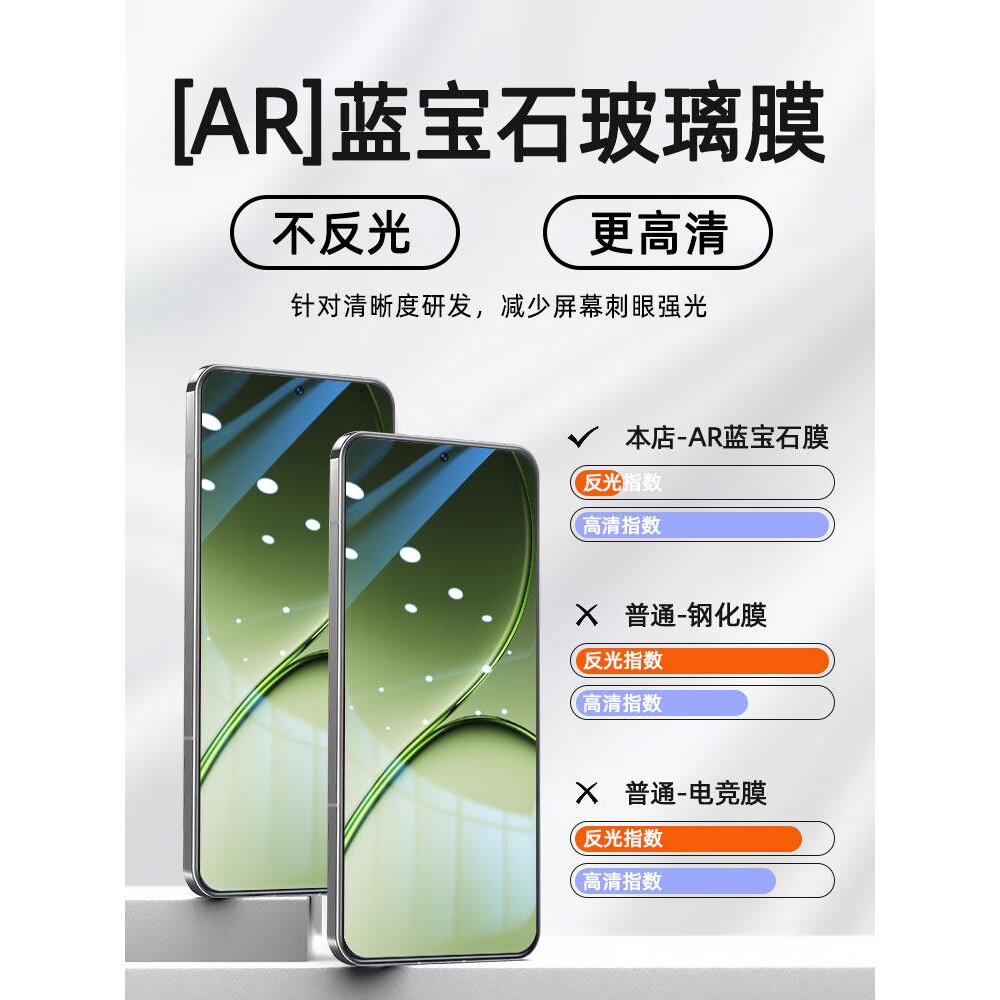 德国蓝猩适用一加15t钢化膜oneplus13手机膜9r/rt全屏覆盖8t/7全包ace6防摔aec5Pro高清3v/2v保护acepro贴tur