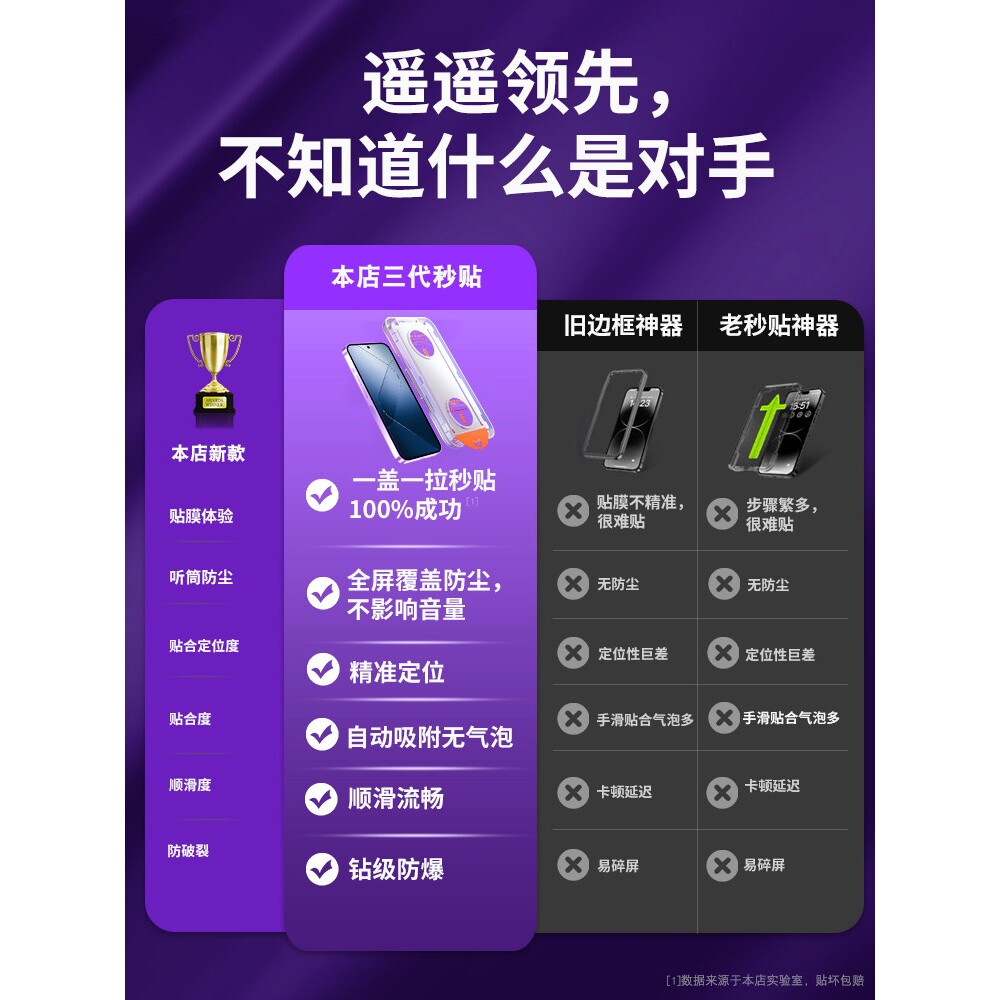 德国蓝猩[防窥无尘仓]适用小米14防窥膜xiaomi13新款钢化膜mi十四全屏防摔十三手机秒贴膜高清无白边龙晶玻璃