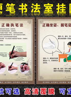 新儿童书法培训行笔握笔笔画结构口诀硬笔教室装饰挂图标语墙贴画知识海报正确的坐姿拿笔姿势书写规范书法室