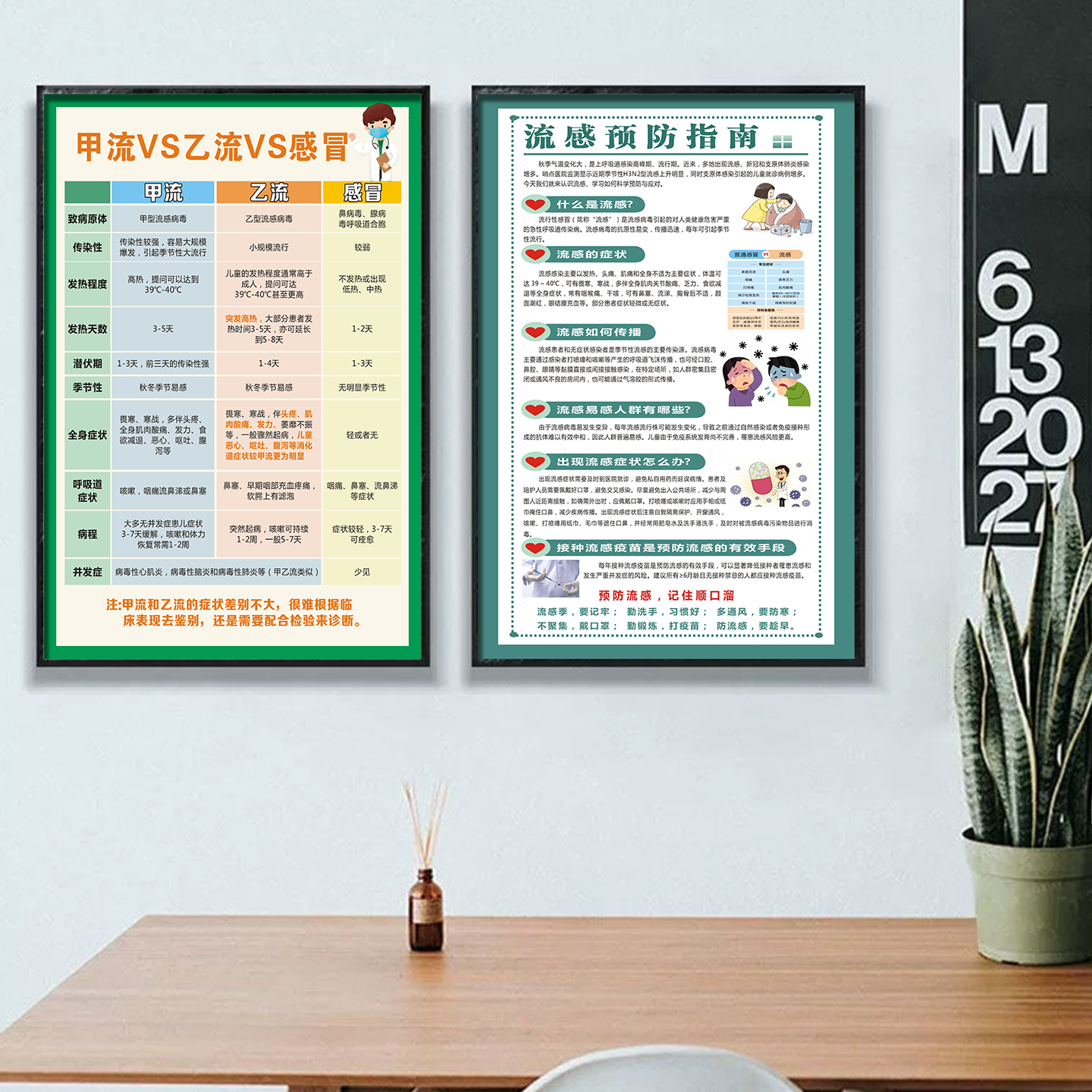 甲流乙流感冒预防指南宣传海报