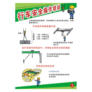 行车安全操作规程海报展板企业规章制度牌子车间设备管理职业危害预防员工安全守则行为规范标识指示牌子定制