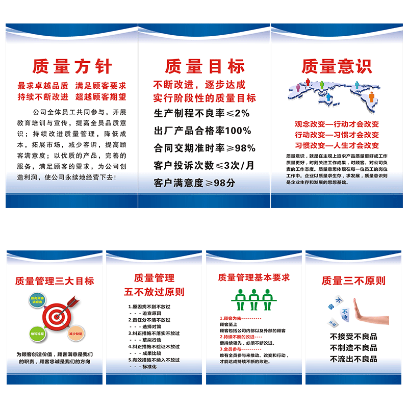 质量方针 品质管理质量标语挂图企业工厂车间公司文化宣传牌公司5S 6S7S8S规范化管理精益生产