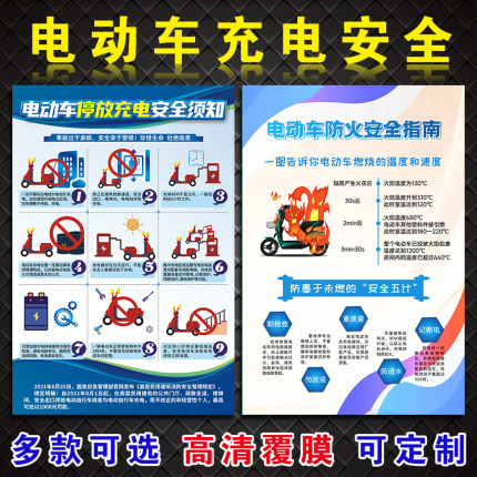 电瓶车电动车安全充电停放标识牌警示警告牌小区出租出租屋消防安全常识防火挂图楼道禁止停放提示牌墙贴定制