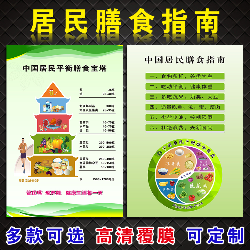 居民平衡膳食宝塔挂图食物金字塔卡路里热量表合理膳食墙贴营养结构图