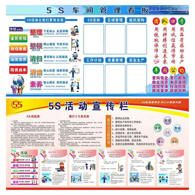 管理看板宣传栏海报安全生产月