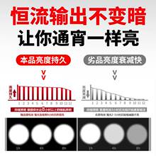 夜钓赶海专用手电筒照明户外疝气矿灯 强光头灯可充电超亮头戴式