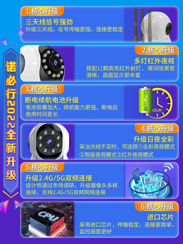 사각 지대 없는 가정용 지능형 선택 실내 360도 파노라마 뷰를 위한 휴대폰 원격 모니터에 연결된 스마트 무선 카메라 4G
