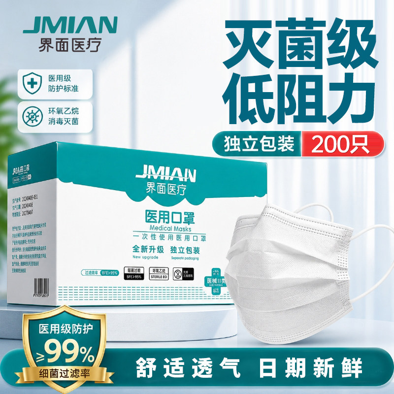 界面夏季薄款医用外科灭菌口罩图片