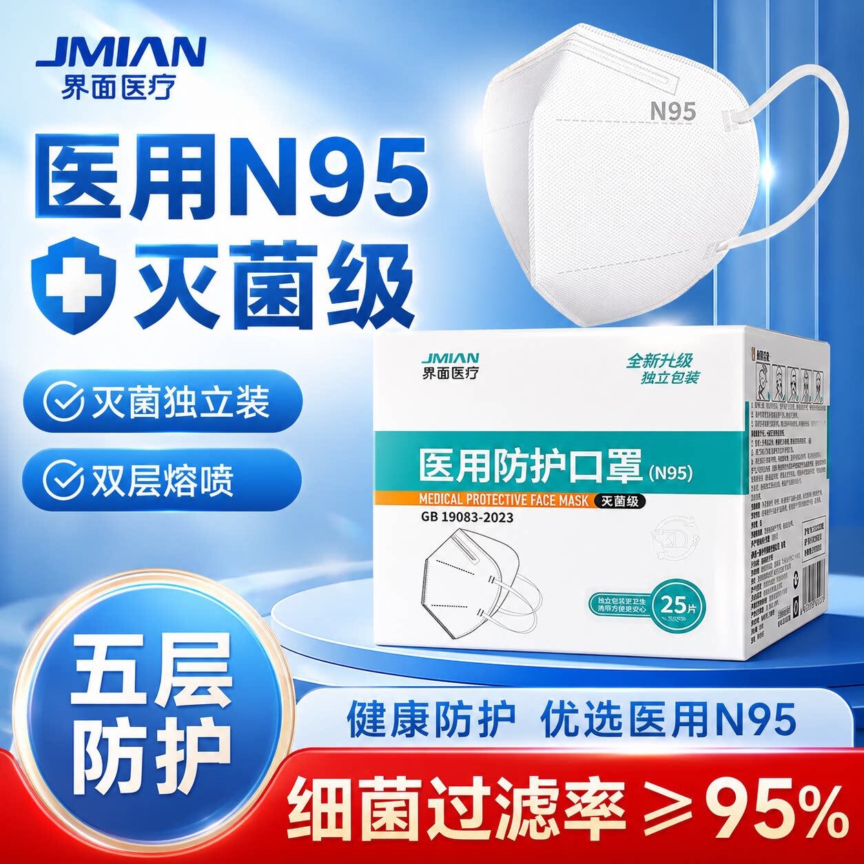 界面N95级医用防护口罩独立灭菌图片