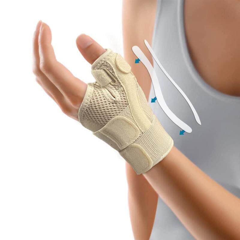 Flexible Splint Wrist Thumb Support Brace for Tendonitis Art