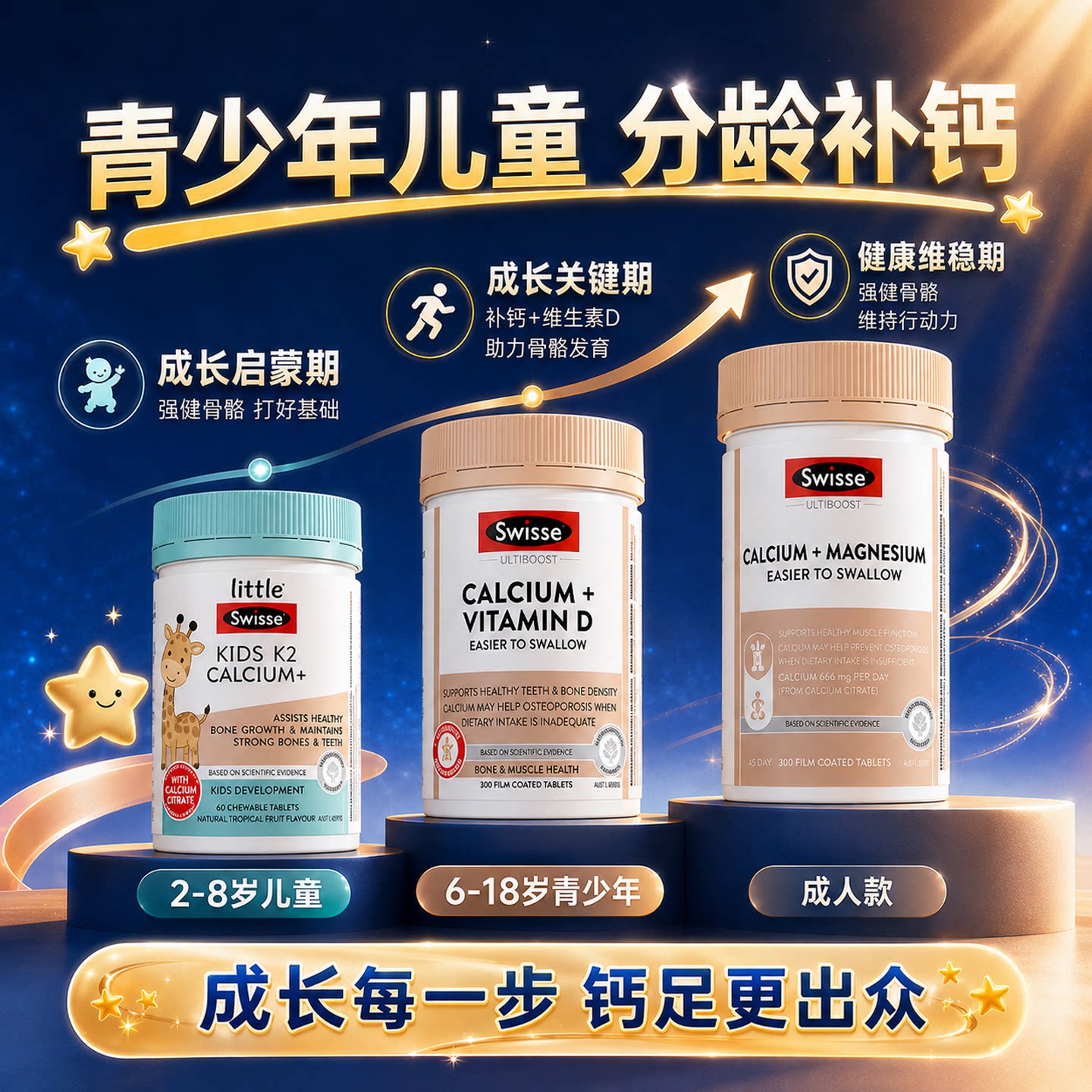 【青少年儿童专用钙】图片
