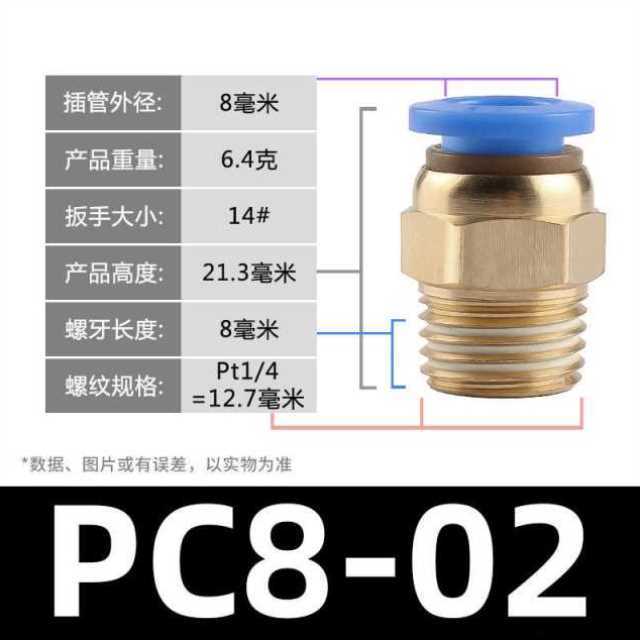 外螺纹直通PC6-01 8-02 10-03 12-04分牙快速插接头气动气管工具