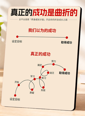 创意励志成功语录装饰摆台办公室工位书房工艺摆件