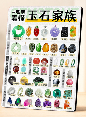 一张图看懂玉石家族装饰摆件玉石科普文玩店桌面装饰摆画