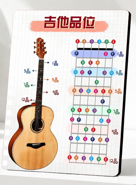 吉他品位音名图装饰摆件吉他初学者乐理学习琴行桌面装饰立牌