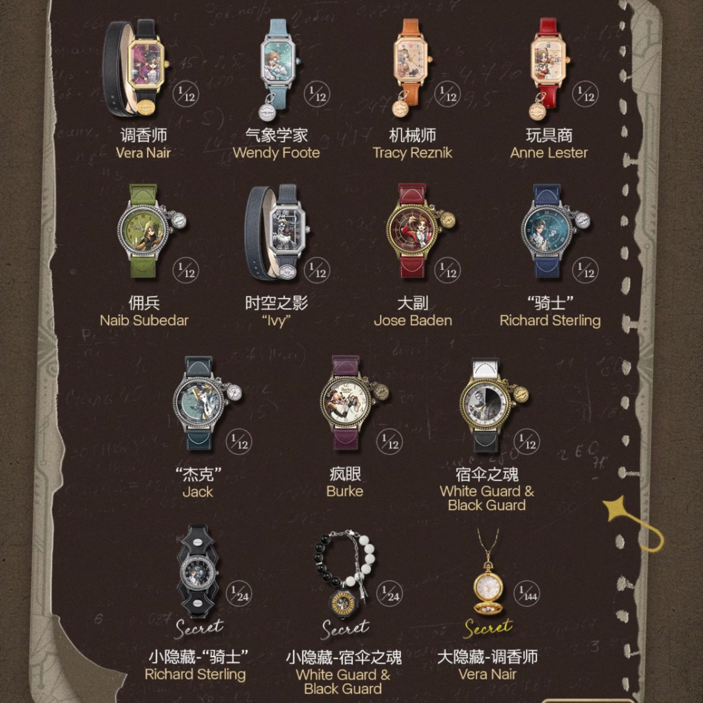 BOXFUN第五人格联名盲盒腕表图片
