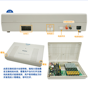 昌德讯CP1696电话交换机4进16出4进96出酒店宾馆用48