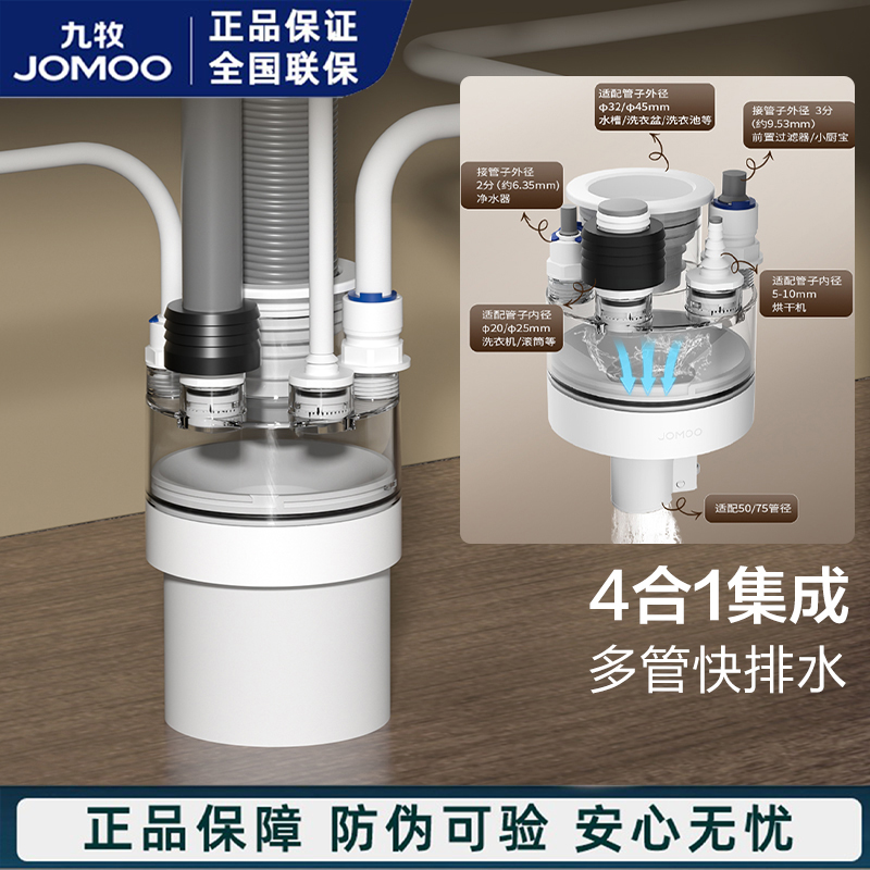 九牧下水管三通分水器防臭防虫