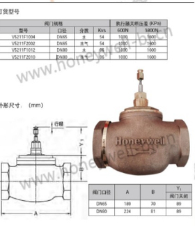 美国霍尼韦尔Honeywell V5211F1004